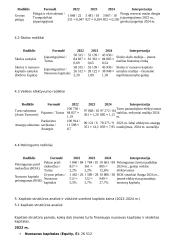 Įmonės veiklos finansavimas. Finansų namų darbai 7 puslapis