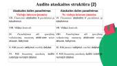 Audito ataskaitos samprata ir reglamentavimas 6 puslapis