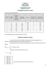 Hidrologijos ir geohidrologijos praktinių darbų ataskaita 12 puslapis