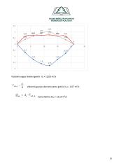 Hidrologijos ir geohidrologijos praktinių darbų ataskaita 13 puslapis