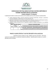 Hidrologijos ir geohidrologijos praktinių darbų ataskaita 18 puslapis