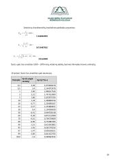 Hidrologijos ir geohidrologijos praktinių darbų ataskaita 20 puslapis
