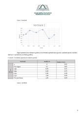 Hidrologijos ir geohidrologijos praktinių darbų ataskaita 8 puslapis