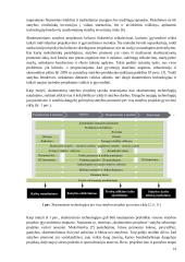 Skaitmeninio statybos projektų valdymo palyginamoji analizė  10 puslapis