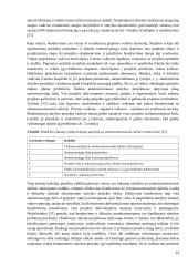 Skaitmeninio statybos projektų valdymo palyginamoji analizė  20 puslapis