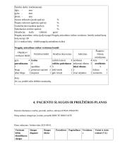 Bendruomenės slaugos profesinės veiklos praktika 12 puslapis