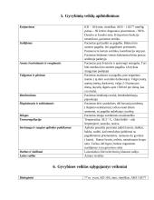 Bendruomenės slaugos profesinės veiklos praktika 14 puslapis