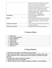 Bendruomenės slaugos profesinės veiklos praktika 15 puslapis