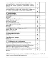 Bendruomenės slaugos profesinės veiklos praktika 6 puslapis