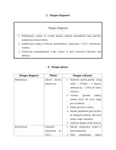 Vaikų slaugos profesinės veiklos praktika 6 puslapis