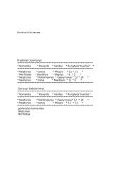 Tiesinis dinaminis sąrašas 13 puslapis