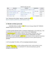 Karbamido ciklas 7 puslapis