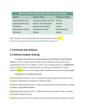 Karbamido ciklas 9 puslapis