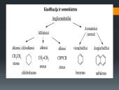 Funkcinės grupės 3 puslapis