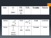 Funkcinės grupės 6 puslapis