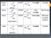 Funkcinės grupės 7 puslapis
