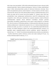 Hiperprolaktinemijos įtaka moters reprodukcinei sveikatai 6 puslapis