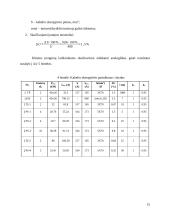 Elektros energijos tiekimo projektavimas gyvenamojo namo statybos aikštelei 14 puslapis