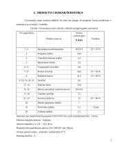 Elektros energijos tiekimo projektavimas gyvenamojo namo statybos aikštelei 4 puslapis