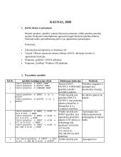 Tinklo apsauga 2 puslapis