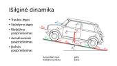 Išilginė automobilio dinamika 4 puslapis