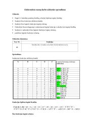 Loginių schemų projektavimas (elektronika)