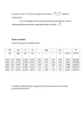 Kietojo kūno sukamojo judėjimo tyrimas (automobilių techninio eksplotavimo laboratorinis) 4 puslapis