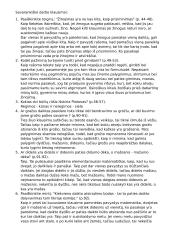 Filosofijos savarankiško darbo klausimai