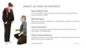 Pain: Understanding Its Nature and Impact 13 puslapis