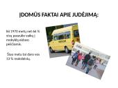 Sveikatos stiprinimas ir sportinių galimybių plėtra 15 puslapis