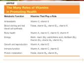 Vitaminai - pristatymas 8 puslapis