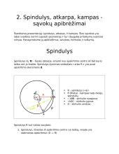 Spindulys, atkarpa, kampas - sąvokų apibrėžimai