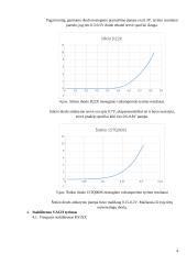  Puslaidininkinių diodų ir optoelektroninių elementų tyrimas 4 puslapis