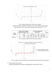  Puslaidininkinių diodų ir optoelektroninių elementų tyrimas 6 puslapis