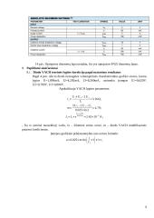  Puslaidininkinių diodų ir optoelektroninių elementų tyrimas 9 puslapis