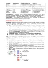 Baltymų ir fermentų santrauka 9 puslapis