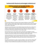 Savikontrolės klausimai psichologijos koliokviumui 16 puslapis