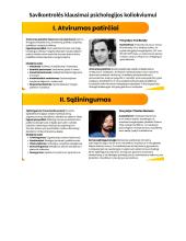 Savikontrolės klausimai psichologijos koliokviumui 17 puslapis