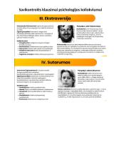 Savikontrolės klausimai psichologijos koliokviumui 18 puslapis