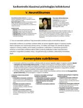 Savikontrolės klausimai psichologijos koliokviumui 19 puslapis