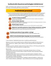 Savikontrolės klausimai psichologijos koliokviumui 3 puslapis