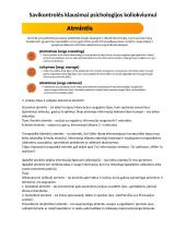 Savikontrolės klausimai psichologijos koliokviumui 5 puslapis