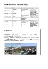 Inžinerijos samprata, istorija ir šakos 2 puslapis