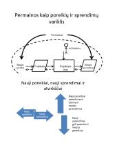Inžinerijos samprata, istorija ir šakos 13 puslapis
