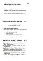 Inžinerijos samprata, istorija ir šakos 6 puslapis