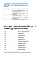 Inžinerijos samprata, istorija ir šakos 8 puslapis