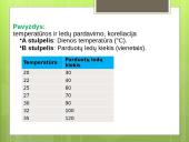 Sudėtingesnių funkcijų taikymas 9 puslapis