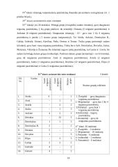 Vaiko sociometrinio statuso atspindys klasės piešinyje 17 puslapis