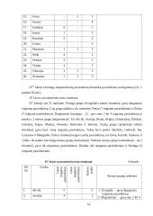 Vaiko sociometrinio statuso atspindys klasės piešinyje 18 puslapis