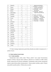 Vaiko sociometrinio statuso atspindys klasės piešinyje 19 puslapis